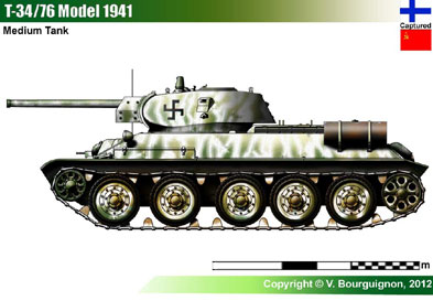Finland T-34/76 (Germany)